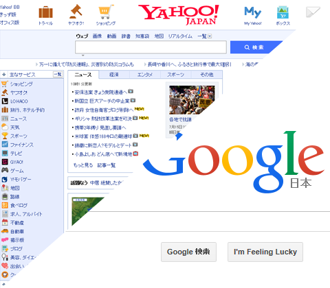 検索サービス利用者の現状
