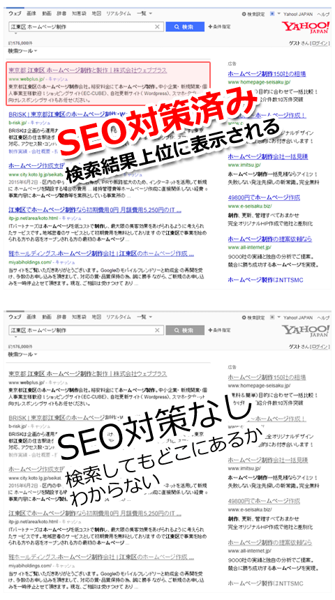 SEOはナゼ必要なのか