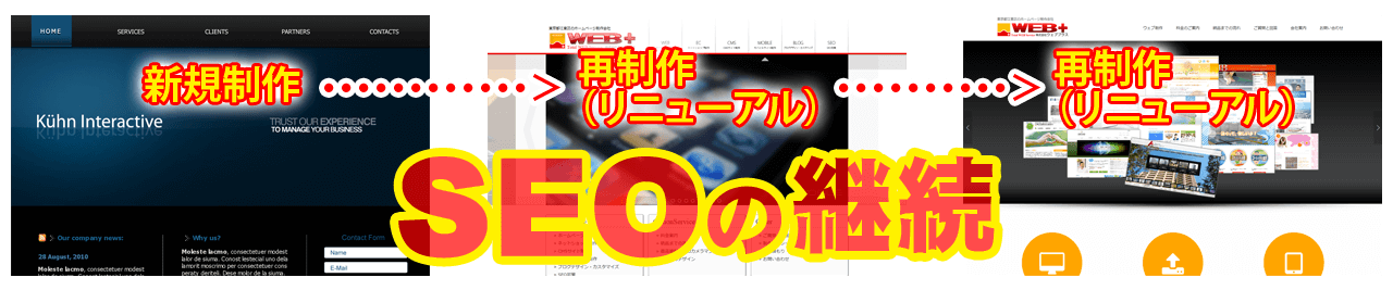 SEOの継続